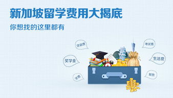 各國留學(xué)申請條件大盤點(diǎn)