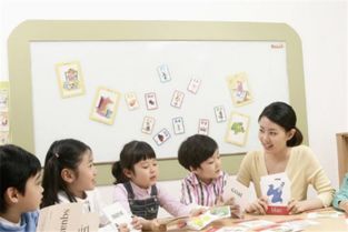 瑞茵教育加盟 融合房地產(chǎn)信息咨詢的獨(dú)特優(yōu)勢